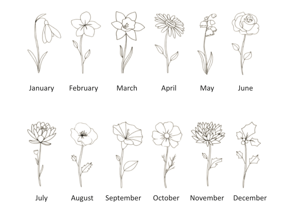 Lily Birth Flower Bracelet - SandyKandy