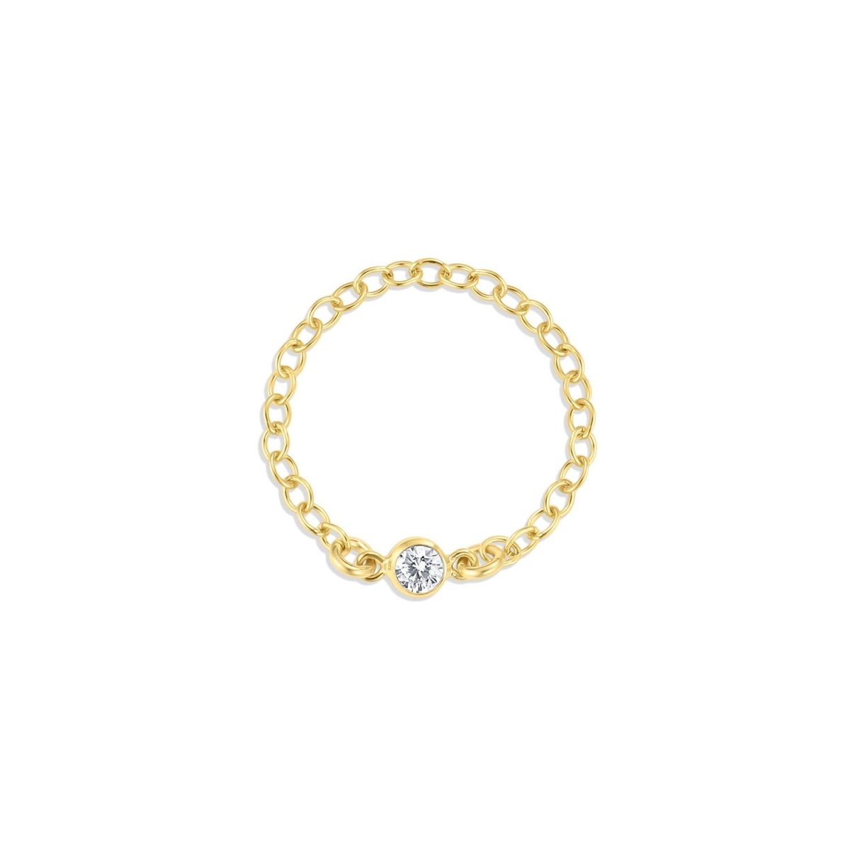 The First Layer - Renata Ring - SandyKandy